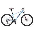 GT Bicycles Avalanche 27,5" Womens Comp (2018)