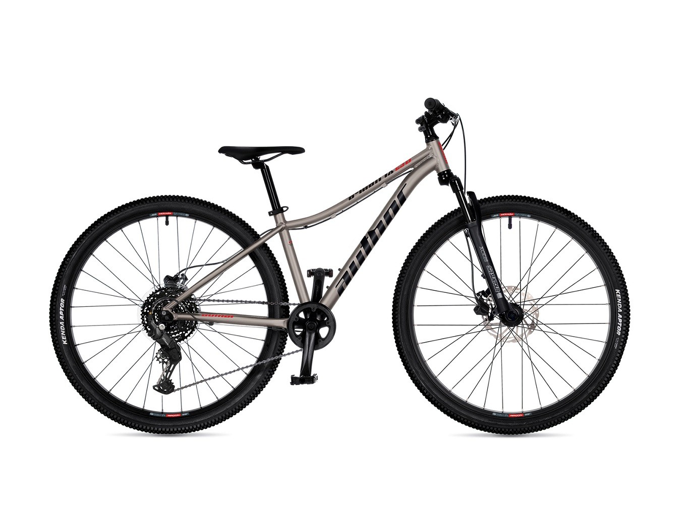 AUTHOR A-matrix (2029)